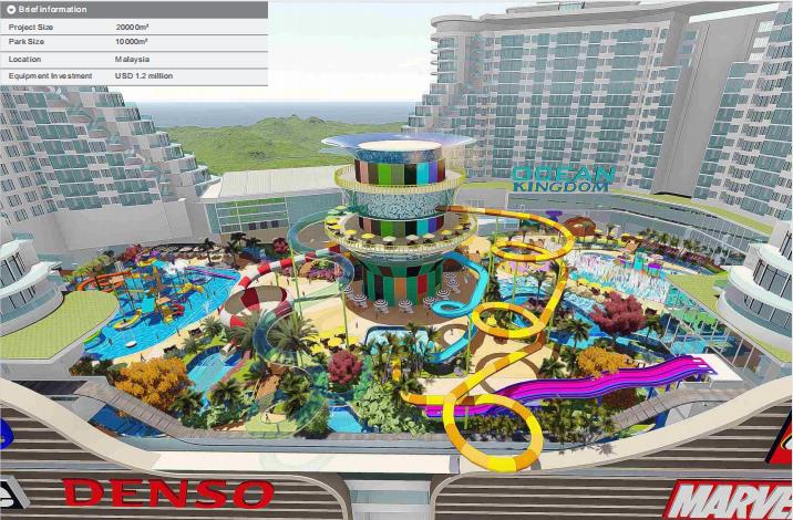 How to design the water park?